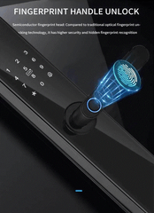 Denler DL05 Smart Door Lock, Fingerprint Lock, Digital Door Lock, Inbuilt Wi-Fi, Fingerprint Lock, RFID Card, PIN, Keys - Denler