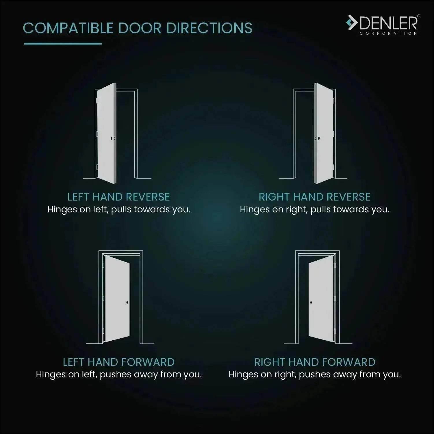 Denler DL05 Smart Door Lock, Fingerprint Lock, Digital Door Lock, Inbuilt Wi-Fi, Fingerprint Lock, RFID Card, PIN, Keys - Denler