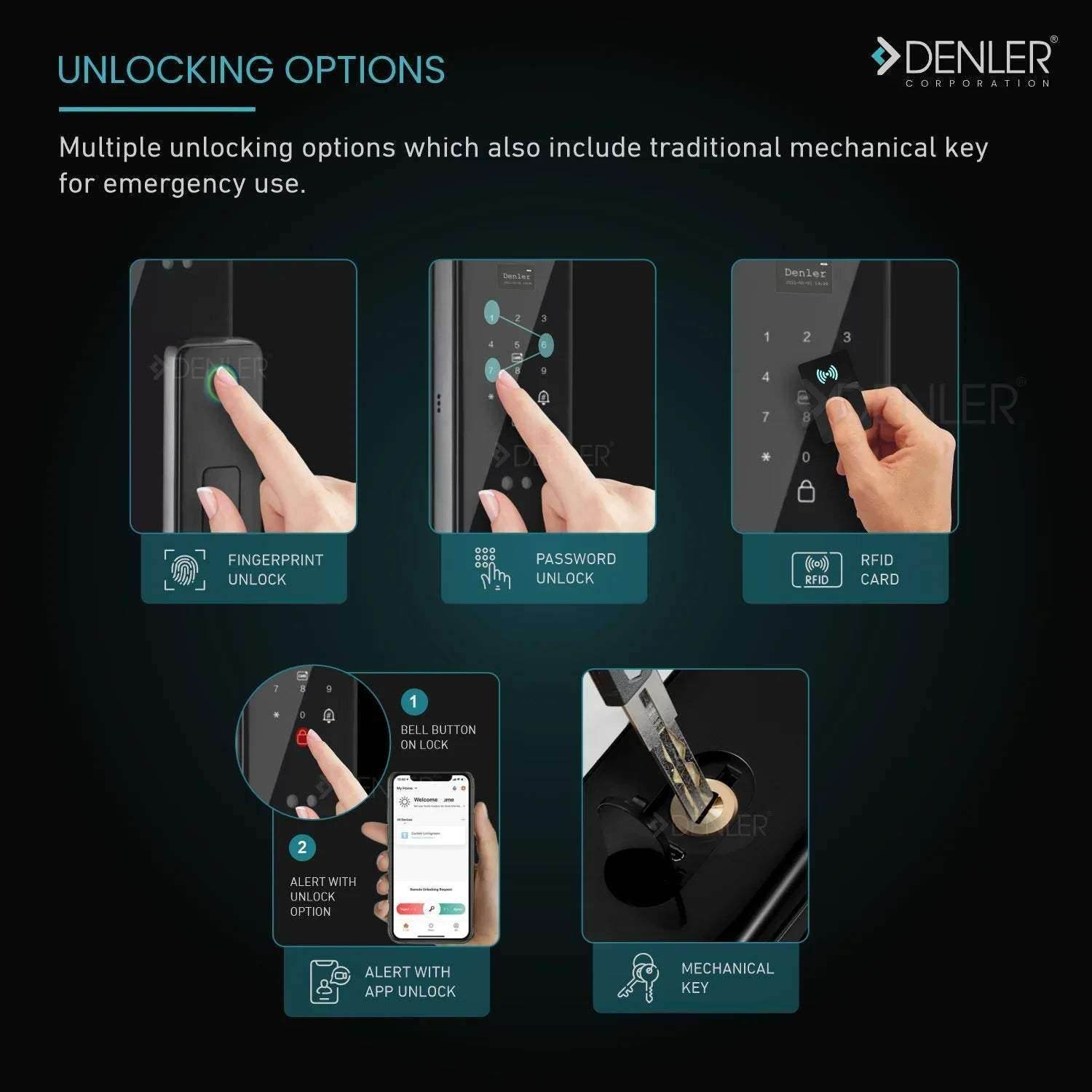 Denler DL10v1 Smart Door Lock, Wi-Fi Remote Unlock App, Fingerprint, RFID Card, PIN, Keys, Copper - Denler