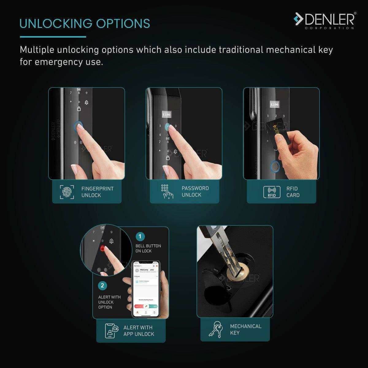 Denler F1 Smart Lock Fingerprint Lock, Inbuilt Wi-Fi, App for Remote Unlocking, RFID Card, PIN, Keys - Denler