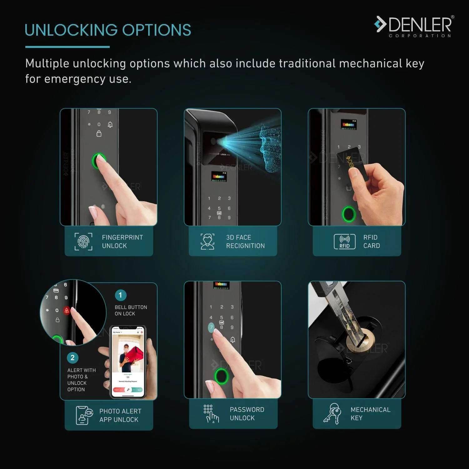 Denler F6 Smart Door Lock Digital Door Lock, Anytime App Video & Unlock Wi-Fi , Fingerprint, RFID Card, PIN, Keys - Denler