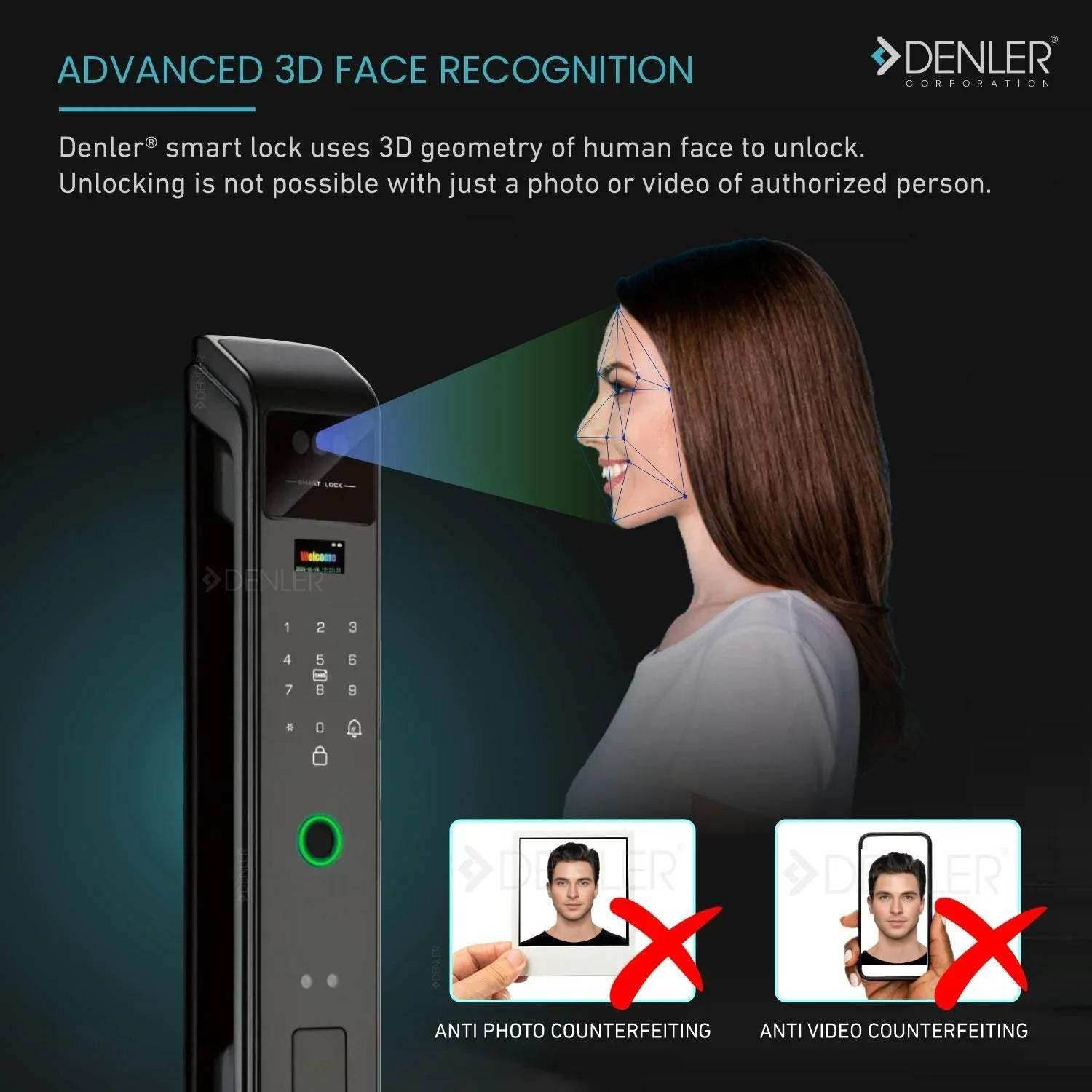 Denler F6 Smart Door Lock Digital Door Lock, Anytime App Video & Unlock Wi-Fi , Fingerprint, RFID Card, PIN, Keys - Denler