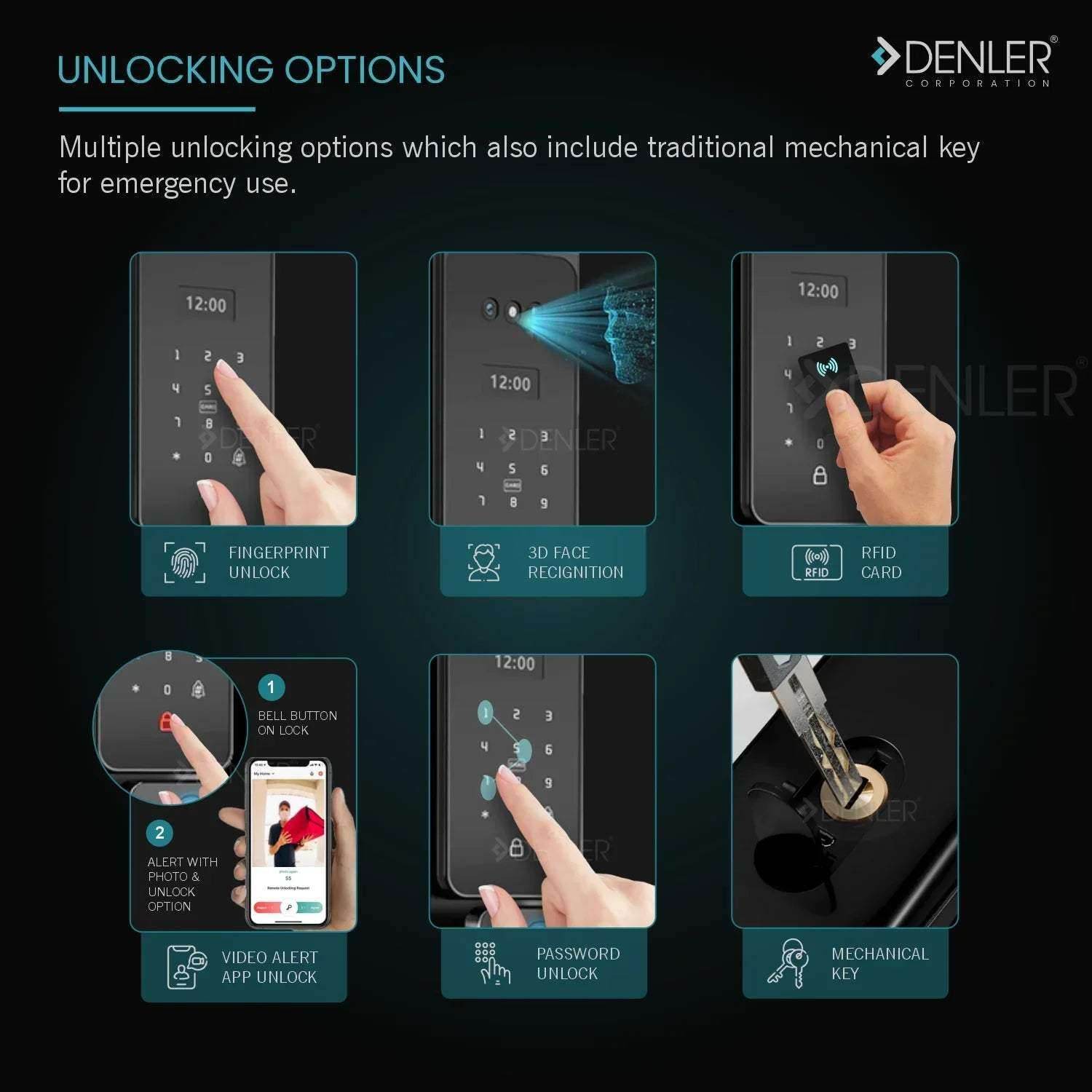 Denler FLv8 8-in-1 Smart Door Lock | Doorbell Lock | Alexa Voice Unlock | 3D Face ID | RF Remote | Fingerprint | IP65 Waterproof | Anytime Video Intercom | Wi-Fi App | Card | PIN | Key - Denler