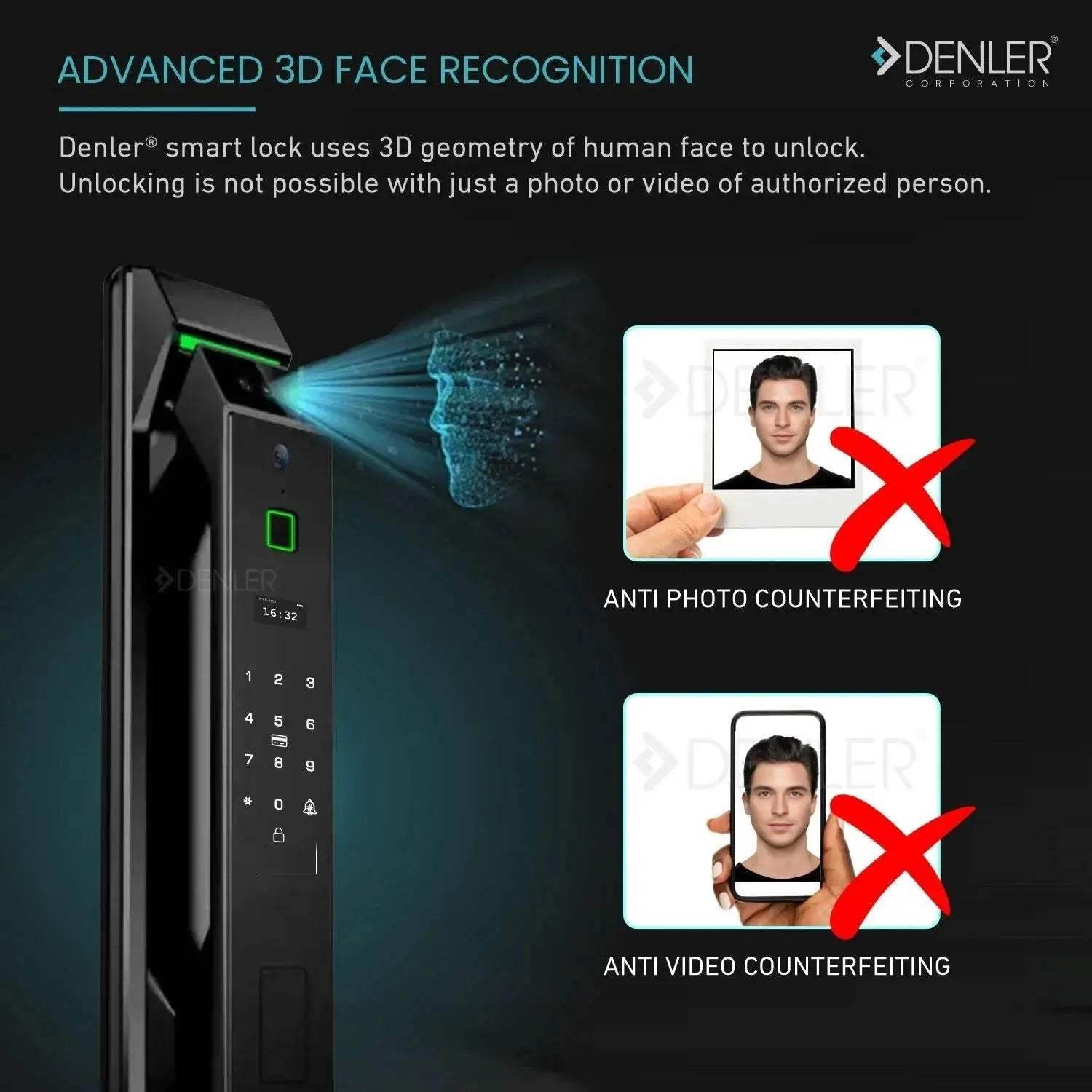 Denler FLv2 Doorbell Lock, Smart Door Lock with Voice Unlock Alexa Google Assistant | Face ID | LCD Display Camera | Inbuilt Wi-Fi for Anytime Video & Unlocking | Fingerprint | RFID Card | PIN | Key - Denler