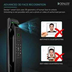 Denler FLv2 Doorbell Lock, Smart Door Lock with Voice Unlock Alexa Google Assistant | Face ID | LCD Display Camera | Inbuilt Wi-Fi for Anytime Video & Unlocking | Fingerprint | RFID Card | PIN | Key - Denler