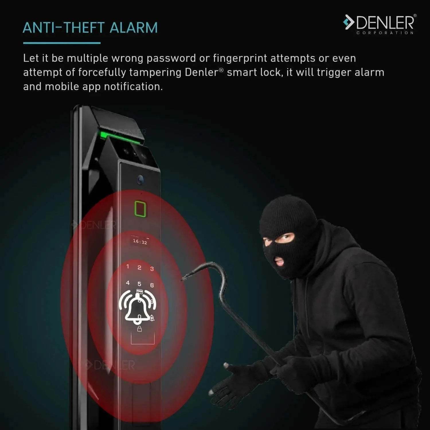 Denler FLv2 Doorbell Lock, Smart Door Lock with Voice Unlock Alexa Google Assistant | Face ID | LCD Display Camera | Inbuilt Wi-Fi for Anytime Video & Unlocking | Fingerprint | RFID Card | PIN | Key - Denler