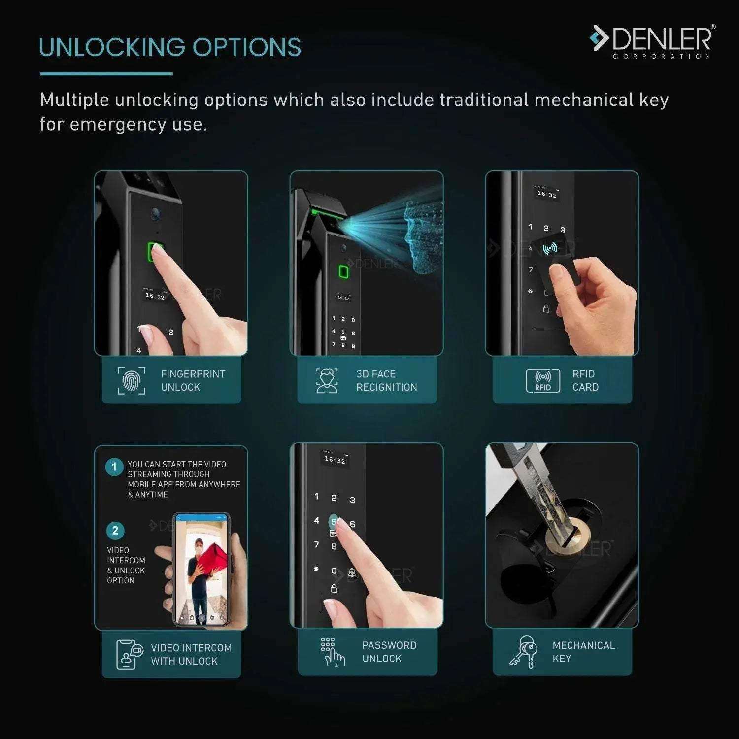 Denler FLv2 Doorbell Lock, Smart Door Lock with Voice Unlock Alexa Google Assistant | Face ID | LCD Display Camera | Inbuilt Wi-Fi for Anytime Video & Unlocking | Fingerprint | RFID Card | PIN | Key - Denler