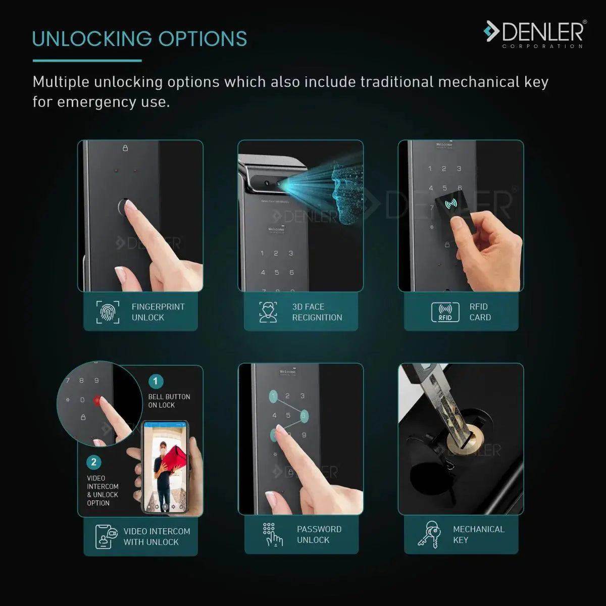 Denler FLv6D Smart Door Lock, Digital Door Lock, Fingerprint Lock, 3D Face Recognition, Anytime Video Intercom Wi-Fi App, Dual Batteries, Card, PIN, Key | Free Drawer lock worth 1999 - Denler