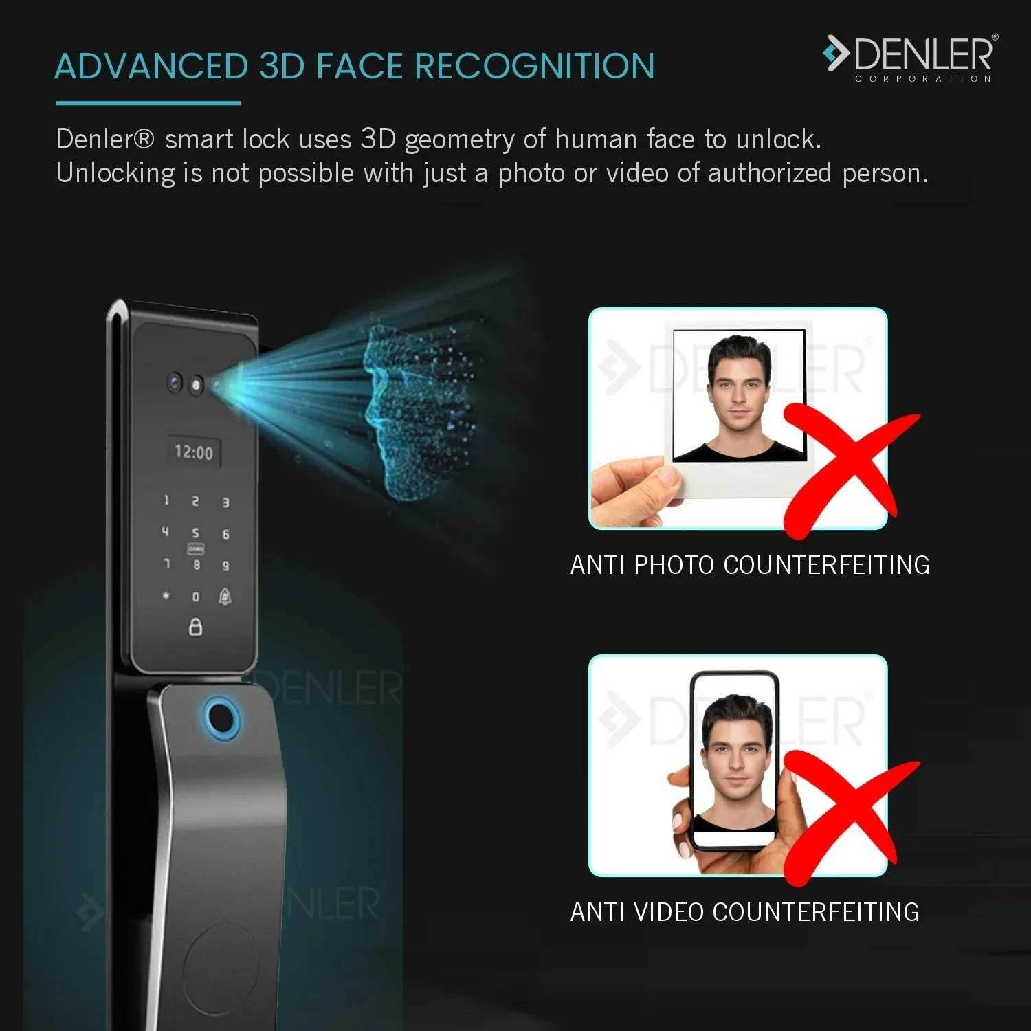 Denler FLv8 8-in-1 Smart Door Lock | Doorbell Lock | Alexa Voice Unlock | 3D Face ID | RF Remote | Fingerprint | IP65 Waterproof | Anytime Video Intercom | Wi-Fi App | Card | PIN | Key - Denler