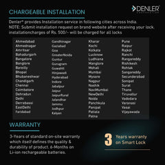 smart door lock, smart door locks, best door lock, biometric door lock, digital door lock, digital door locks, digital lock for main door, doorbell lock, electronic door locks, fingerprint door lock, Fingerprint lock, fingerprint locks, home door locks, lock for door, lock with deadbolt, remote door lock, smart door lock, smart door locks, smart house lock, smart lock, smart lock for main door, smart locks, smart locks for home, thumbprint door lock, denler lcoks, denler smart locks, smart door locks, delta