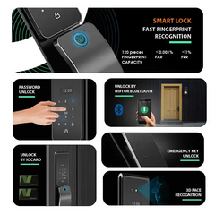 Denler FLv8 8 in 1 Smart Door Lock, Doorbell Lock, Alexa Control, 3D Face Recognition, RF Remote, Fingerprint, Waterproof, Anytime Video Intercom, Wi-Fi App, Card, PIN, Key