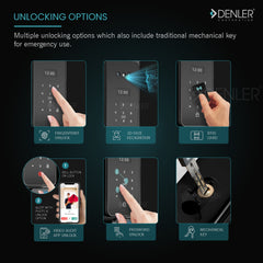 Denler FLv8 8 in 1 Smart Door Lock, Doorbell Lock, Alexa Control, 3D Face Recognition, RF Remote, Fingerprint, Waterproof, Anytime Video Intercom, Wi-Fi App, Card, PIN, Key