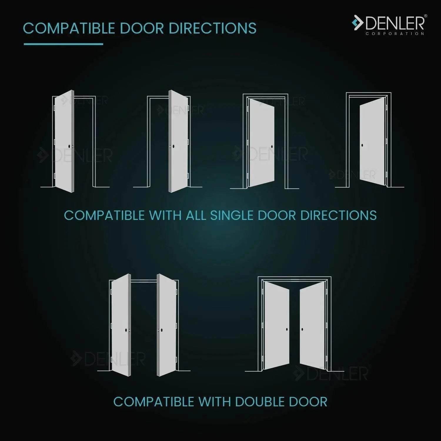 Denler L04v2 Fingerprint Lock, Smart Door Lock, Digital Door Lock 3D Face Recognition, Video Intercom, Dual Battery, Wi-Fi App, Fingerprint, Card, PIN, Key - Denler